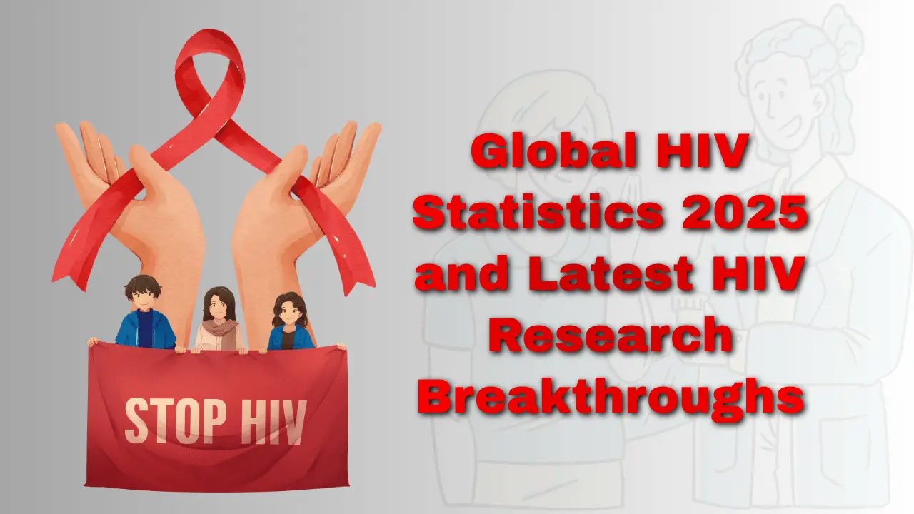 Global HIV Statistics 2025 and Latest HIV Research Breakthroughs